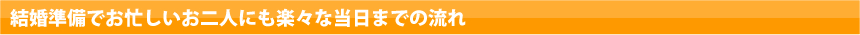 経験豊富な担当者がご希望通りのプランを提案致します。